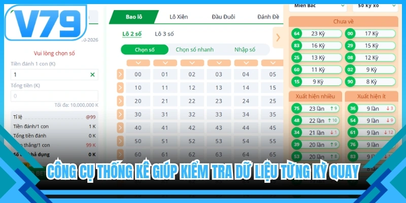 Công cụ thống kê giúp kiểm tra dữ liệu từng kỳ quay