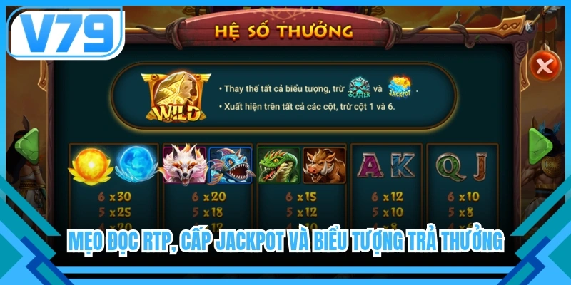 Mẹo đọc RTP, cấp jackpot và biểu tượng trả thưởng