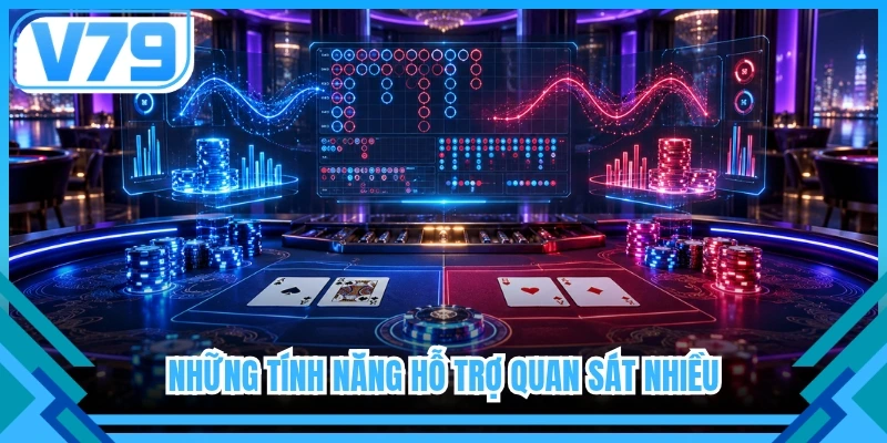 Những tính năng hỗ trợ quan sát nhiều